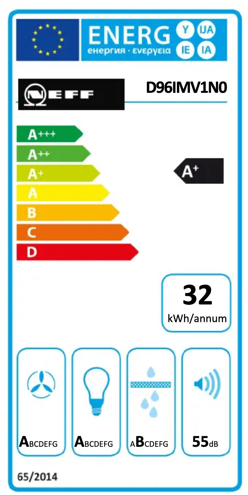 Page 1 de la notice Manuel utilisateur Neff D96IMV1N0