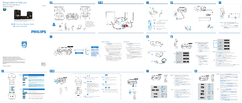 Page 1 de la notice Guide de démarrage rapide Philips FX10X