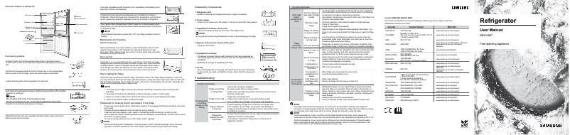 Page n°1 - Manuel utilisateur Samsung RB21KMFH5RH