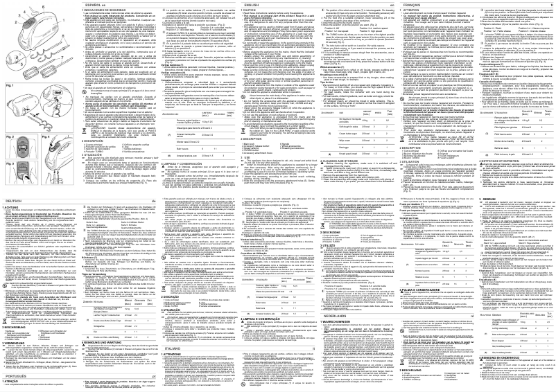 Image de la première page du manuel de l'appareil Grand Chef BA5501