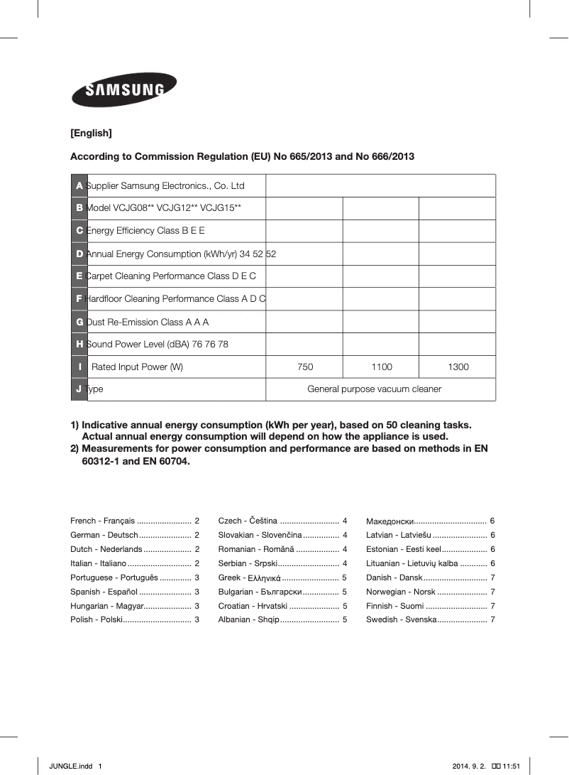 Image de la première page du manuel de l'appareil VCJG08QH
