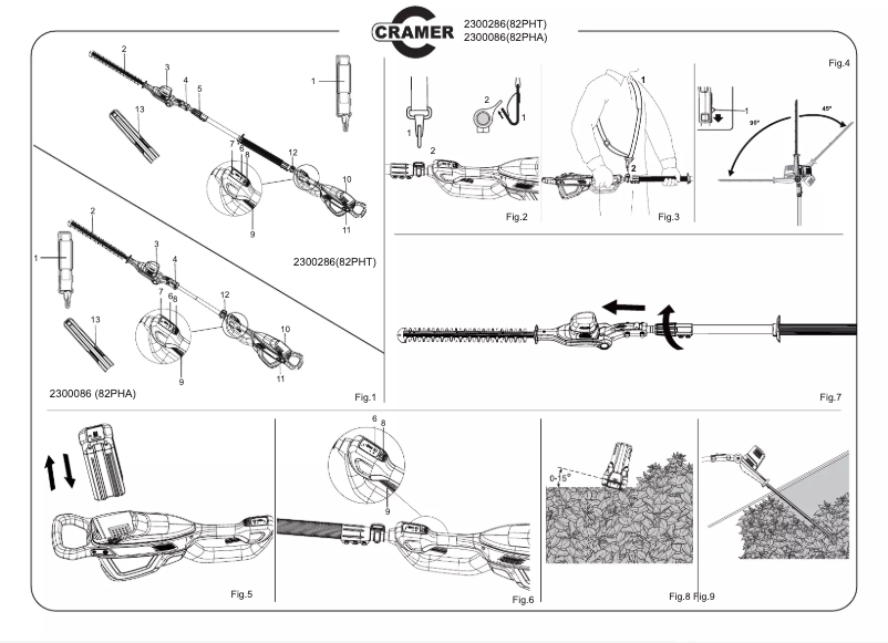 Page 1 de la notice Manuel utilisateur Cramer 82PHT