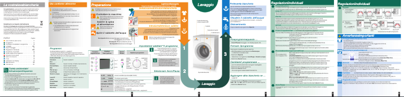 Página 1 del manual Manual de usuario Bosch WAE24423IT
