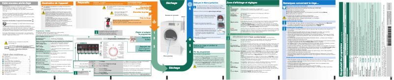 Page n°1 - Manuel utilisateur Bosch WTA74201FG