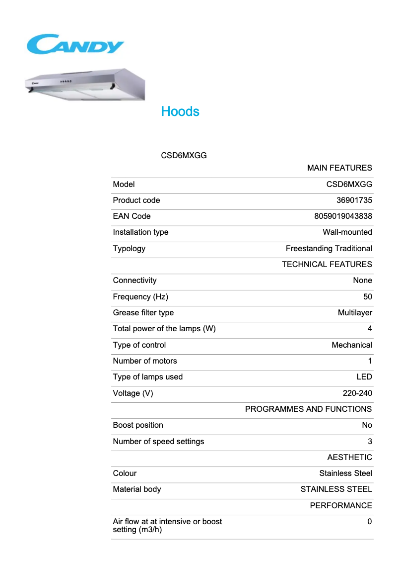 Page 1 de la notice Fiche technique Candy CSD6MXGG