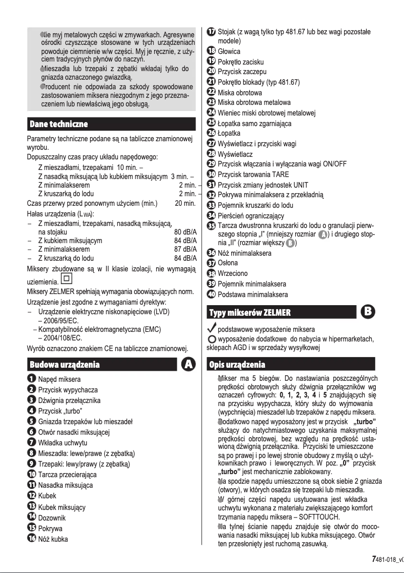 Page 1 of the manual User Manual Zelmer 481.4
