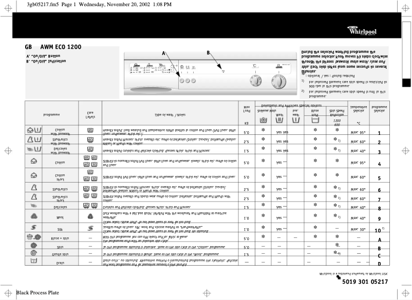 Page 1 de la notice Manuel utilisateur Whirlpool AWM ECO 1200
