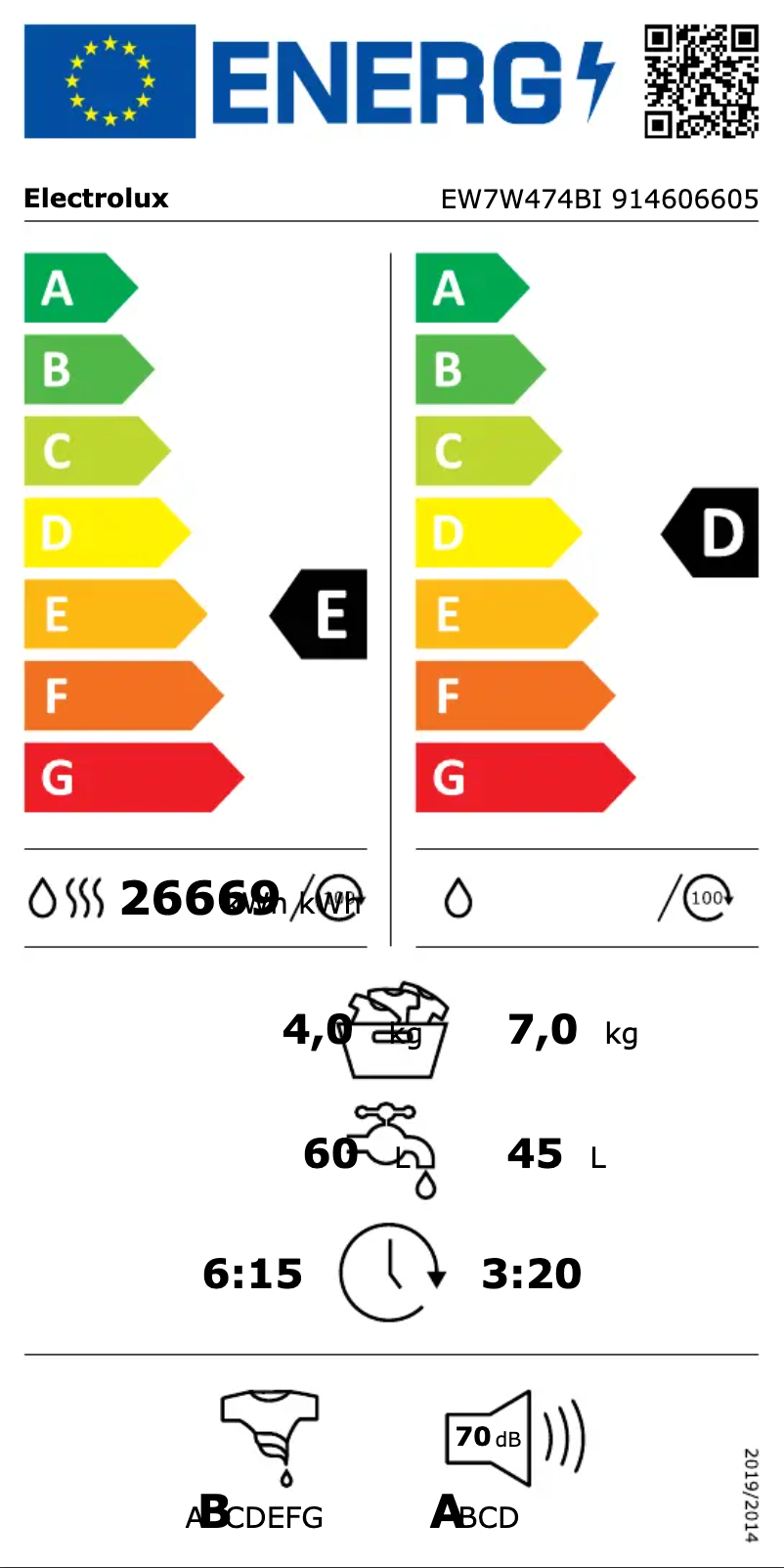 Page n°1 - Manuel utilisateur Electrolux EW7W474BI