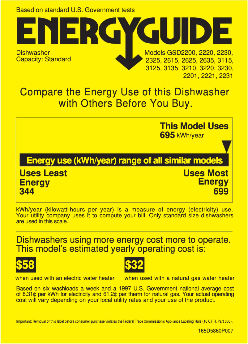 Page n°1 - Label énergétique GE GSD2230ZWW