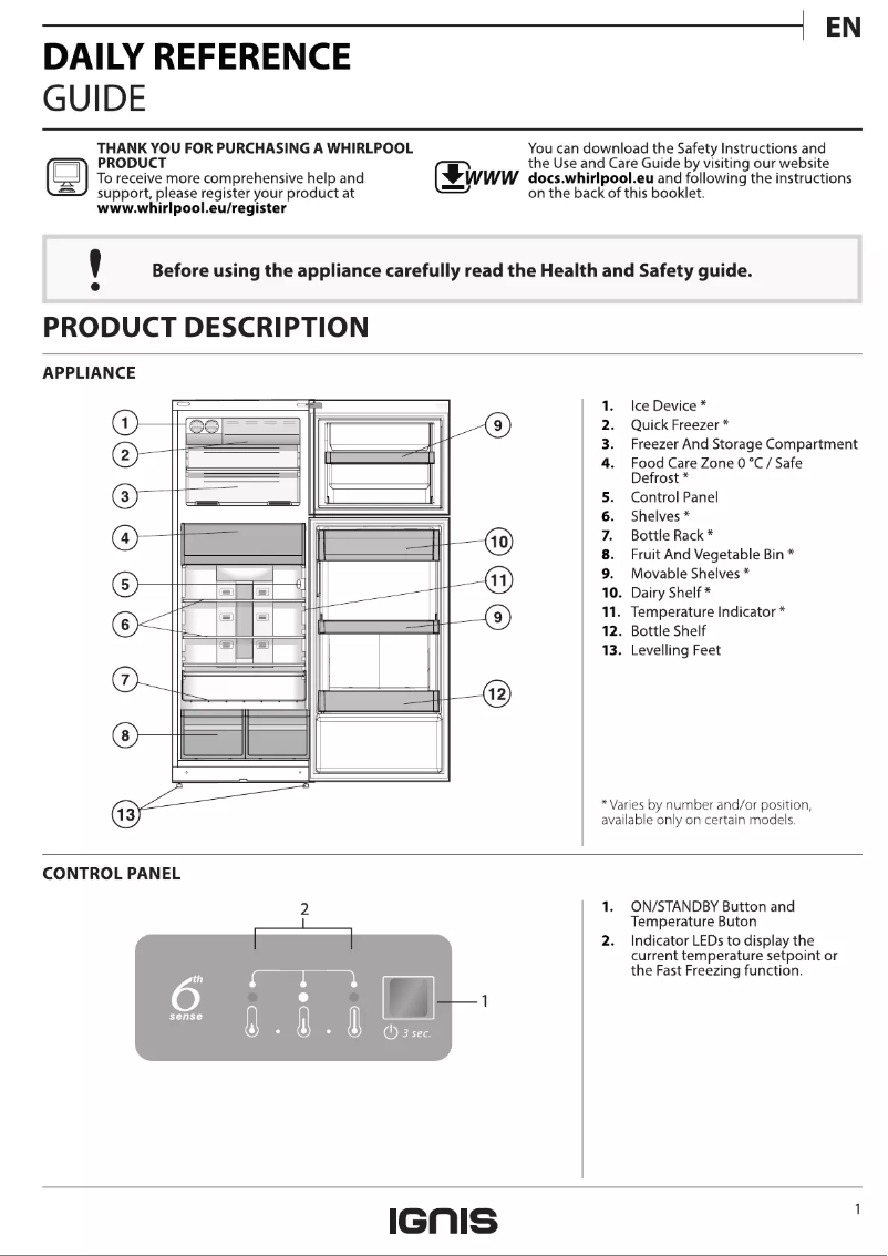 Image de la première page du manuel de l'appareil IG70 TMI 82 X