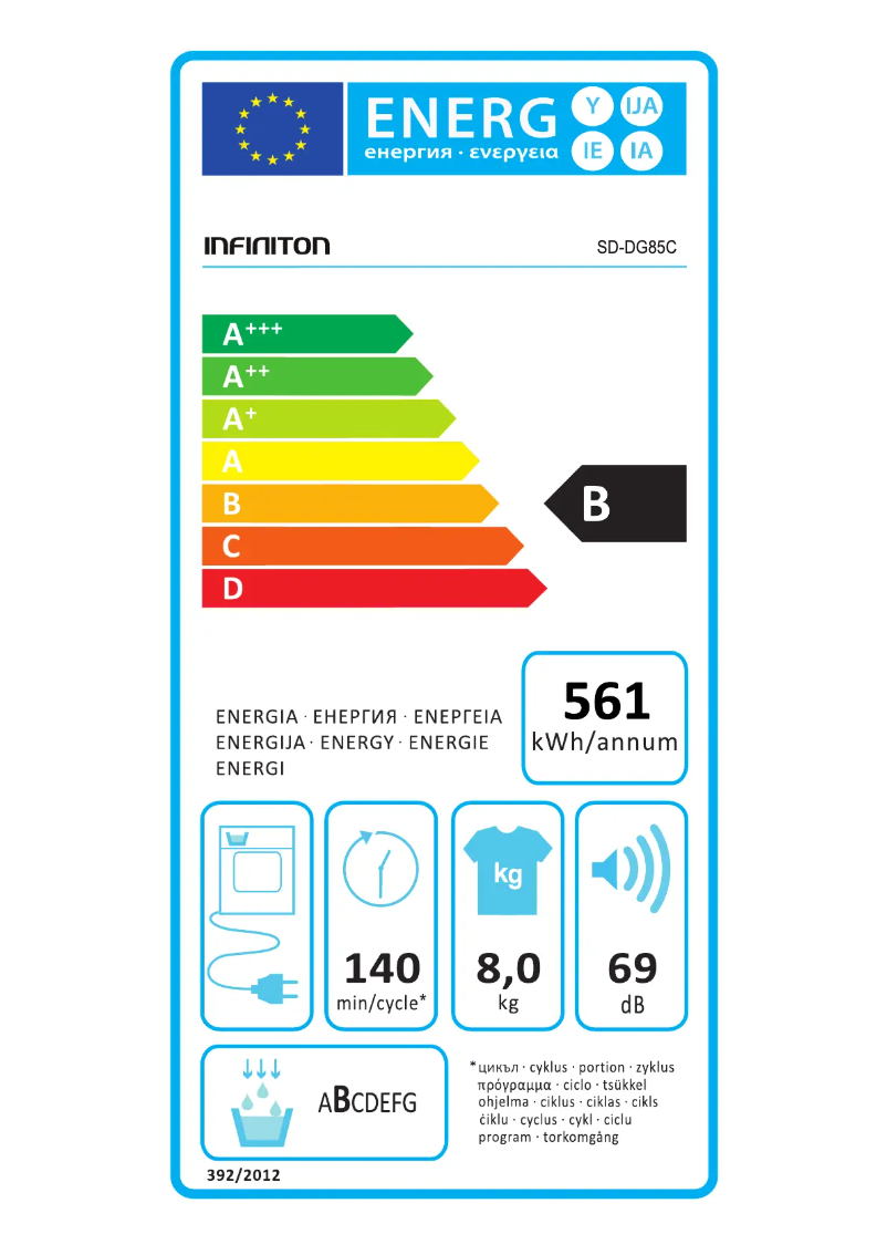 Page 1 of the manual Energy Label Infiniton SD-DG85C