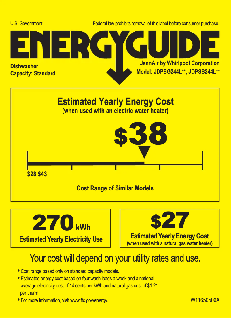 Page 1 of the manual Energy Label JennAir JDPSG244LS