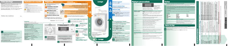 Page n°1 - Manuel utilisateur Siemens WM14S792FF
