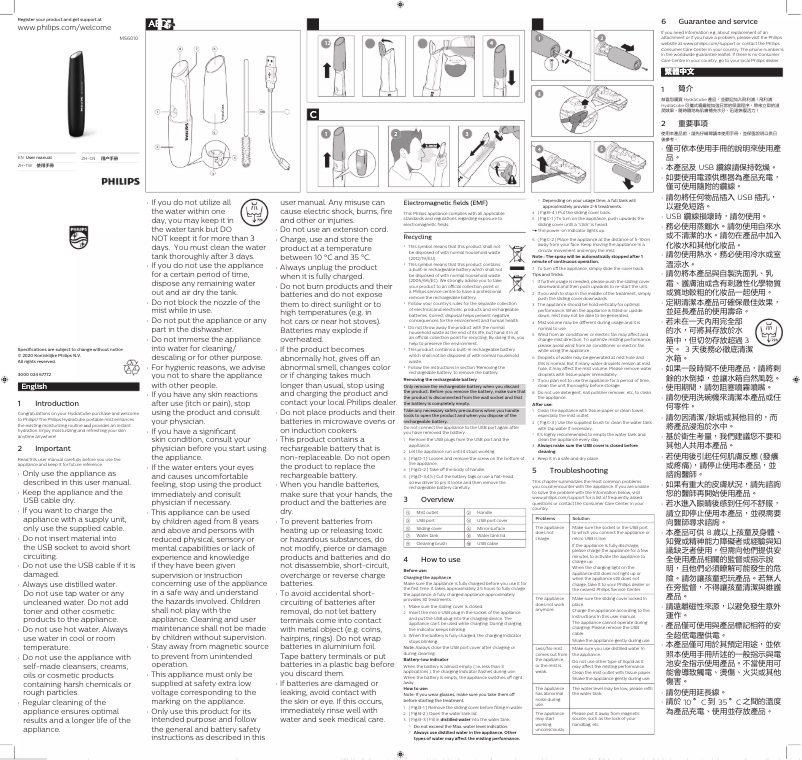 Page 1 de la notice Manuel utilisateur Philips Zoom MS6010