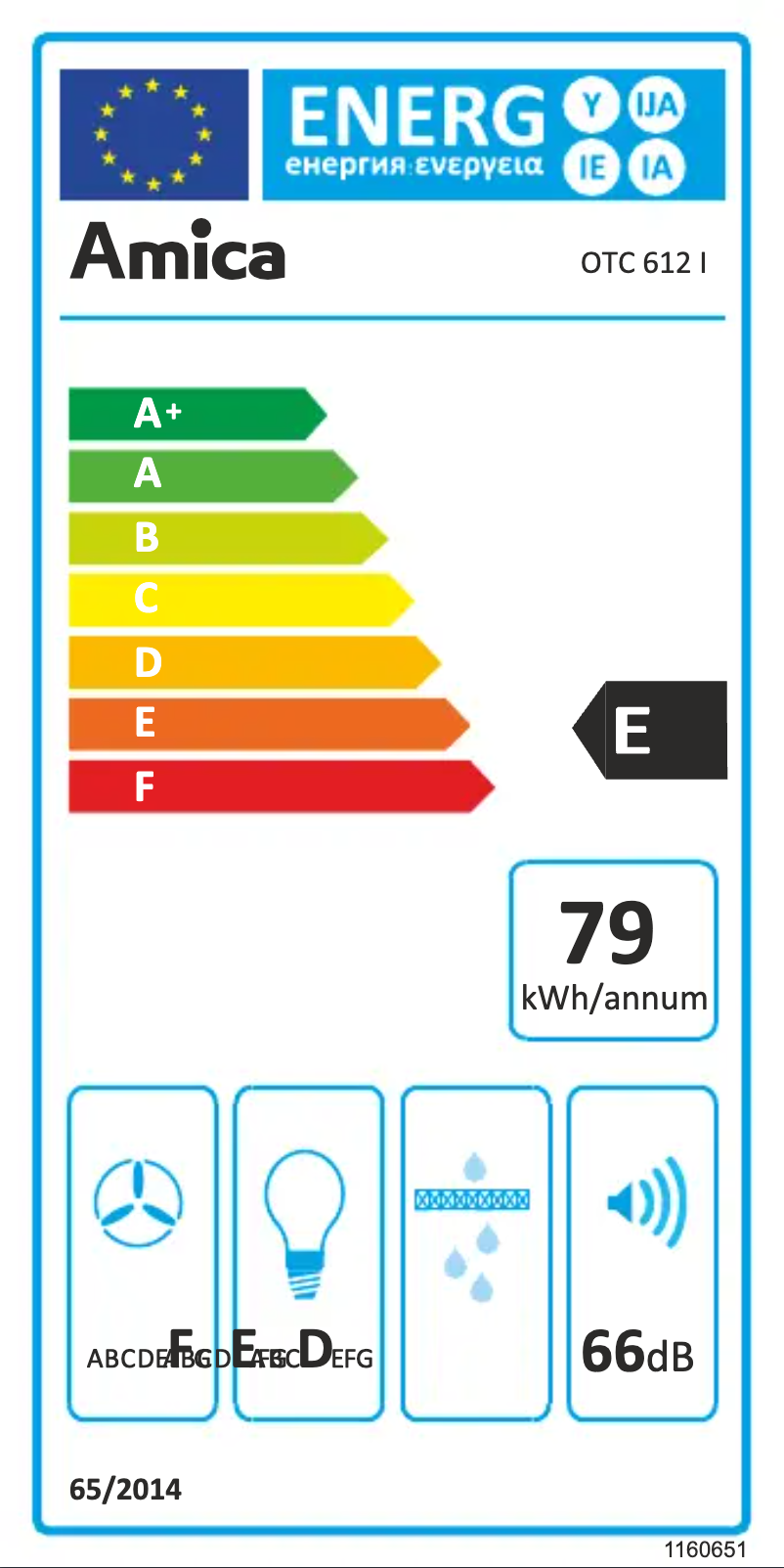 Page 1 of the manual Energy Label Amica OTC612I
