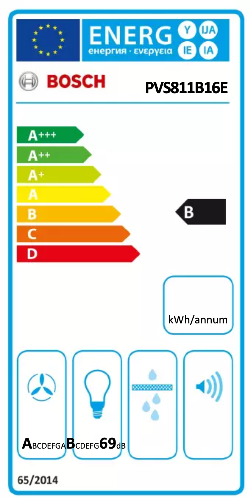 Image de la première page du manuel de l'appareil PVS811B16E