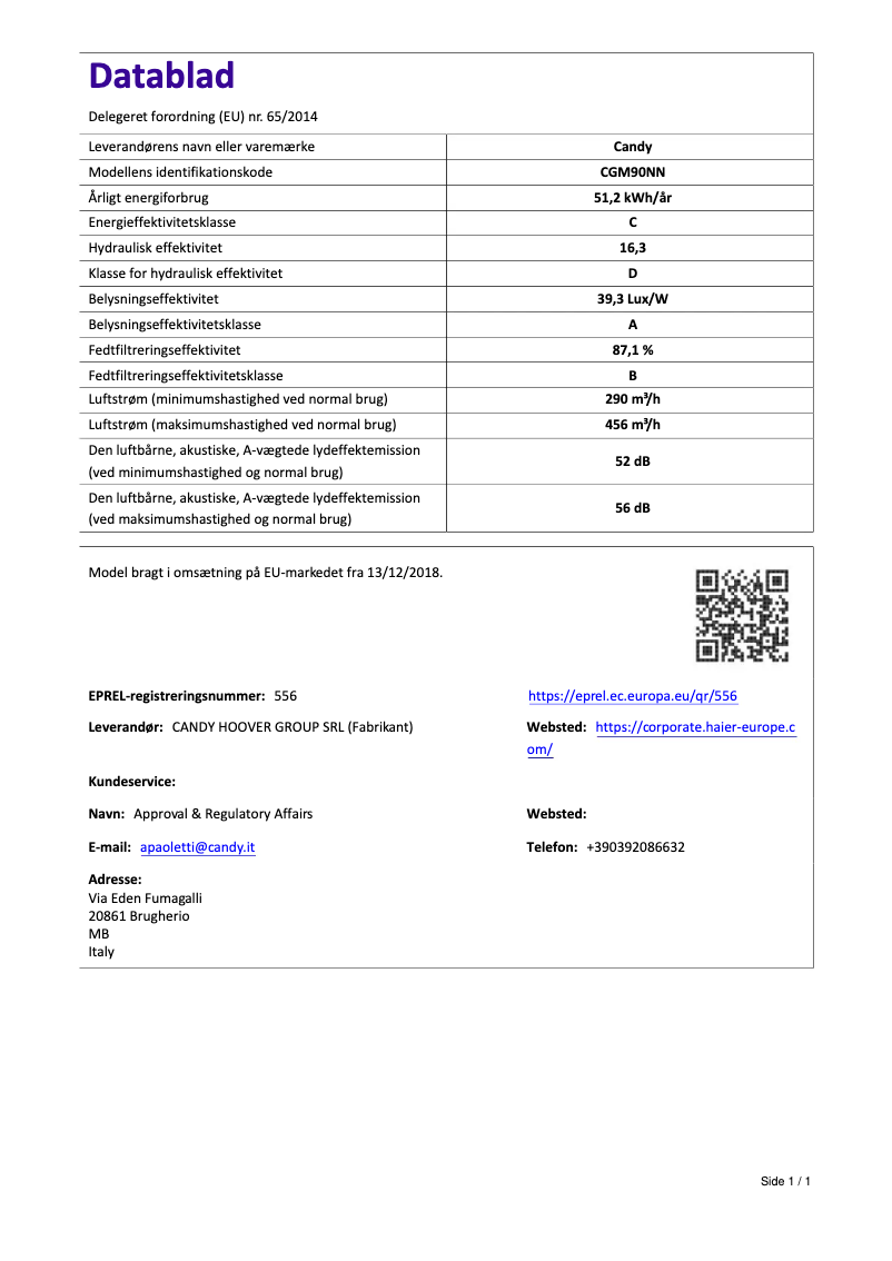 Page 1 de la notice Manuel utilisateur Candy CGM90NN