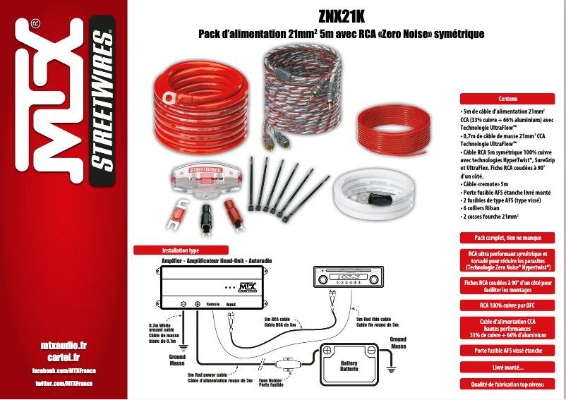 Page 1 de la notice Manuel utilisateur MTX Audio ZNX21K