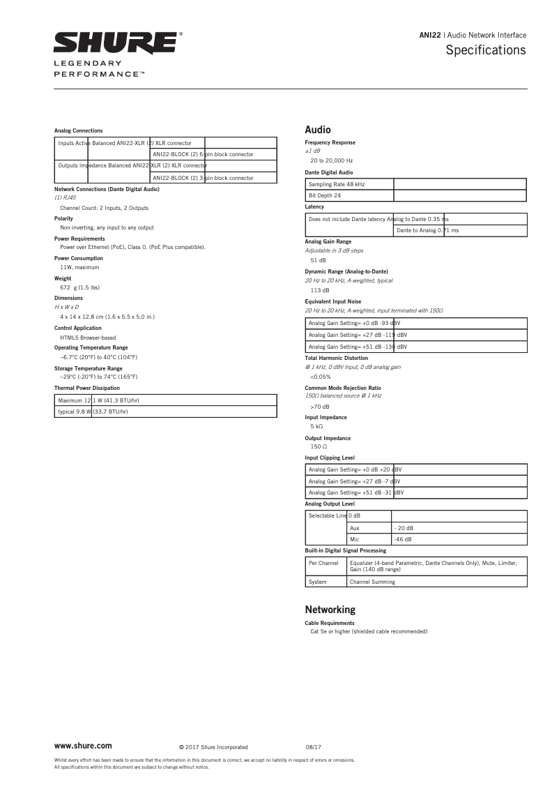 Page 1 de la notice Fiche technique Shure ANI22