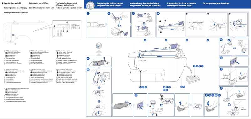 Page 1 de la notice Manuel utilisateur Brother CE1000