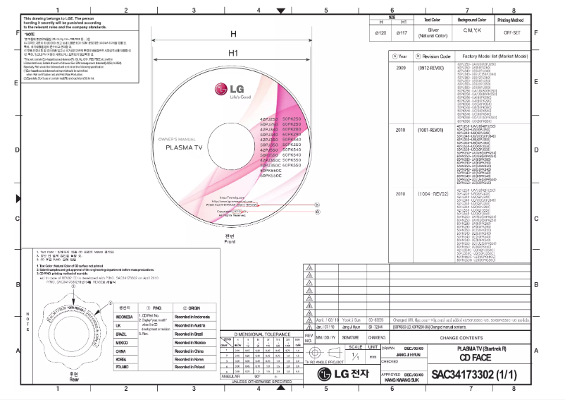 Página 1 del manual Manual de usuario LG 50PK550