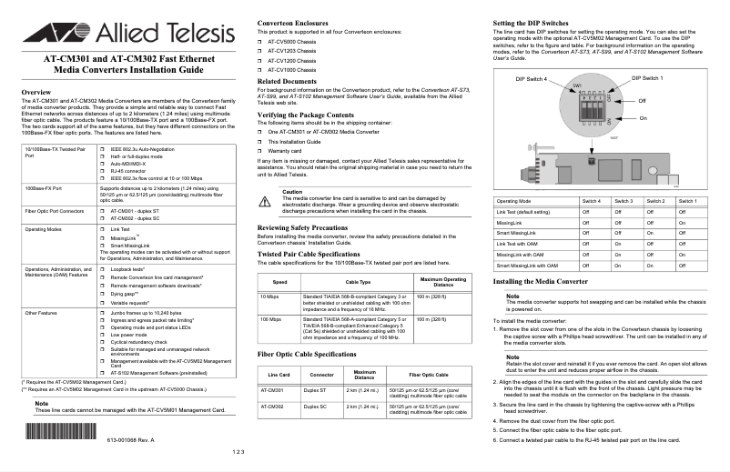 Page n°1 - Manuel utilisateur Allied Telesis AT-CM301