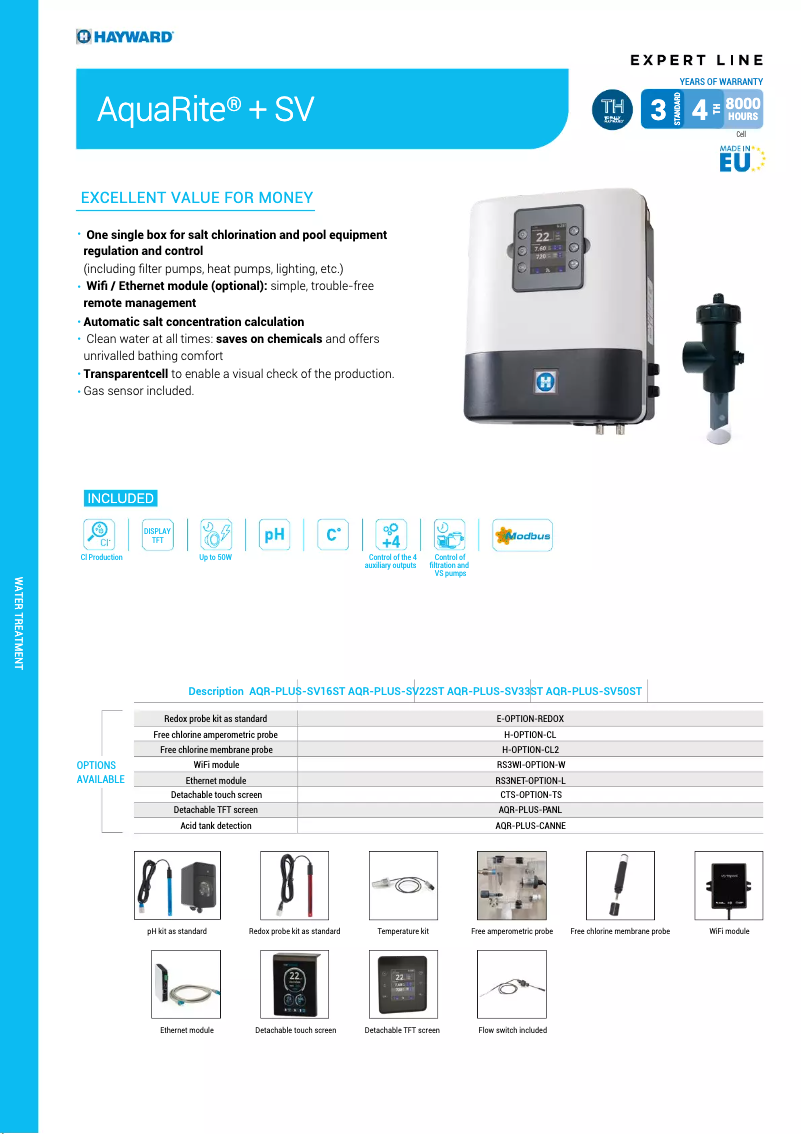 Image de la première page du manuel de l'appareil AquaRite+