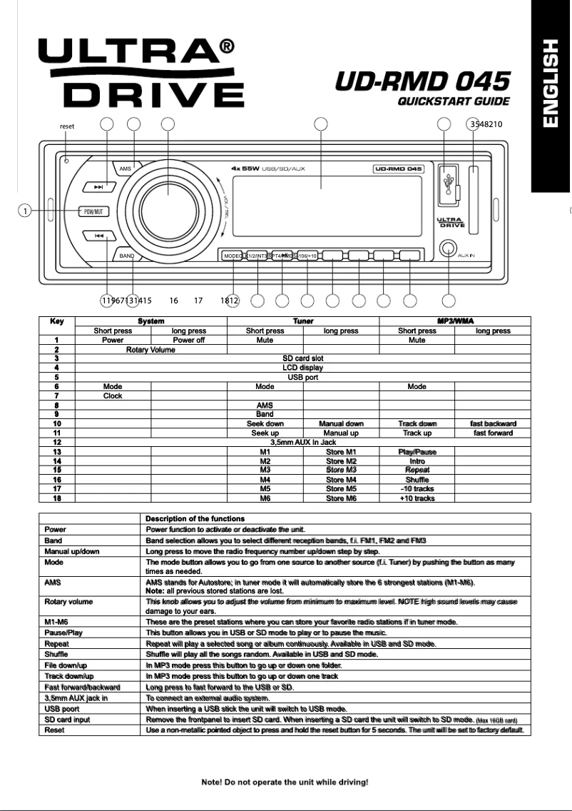 Image de la première page du manuel de l'appareil Ultra Drive UD-RMD045