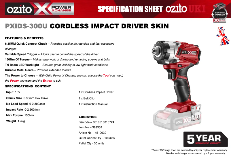 Imagen de la primera página del manual del dispositivo PXIDS-300U