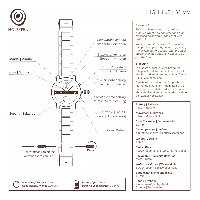 Image de la première page du manuel de l'appareil Millau