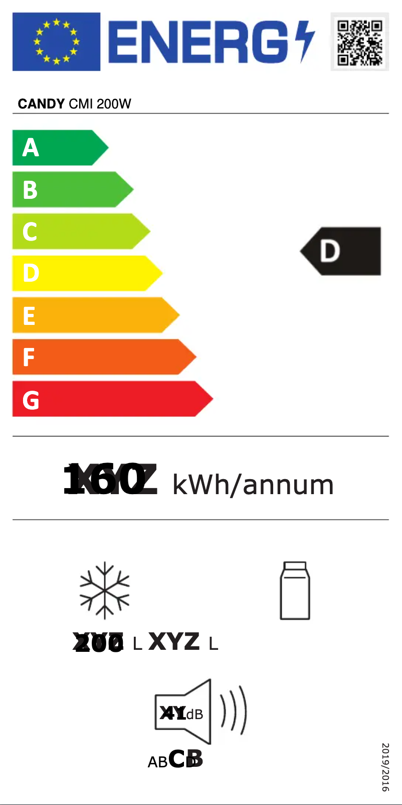 Page n°1 - Label énergétique Candy CMI 200W