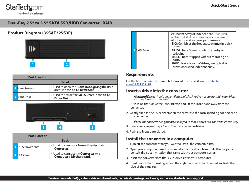 Image de la première page du manuel de l'appareil 35SAT225S3R