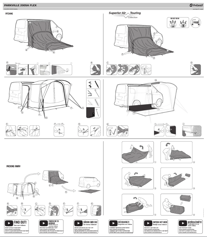 Image de la première page du manuel de l'appareil Parkville 200SA