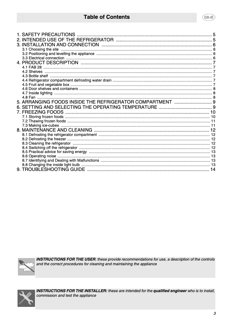 Image de la première page du manuel de l'appareil FAB28QAZ1