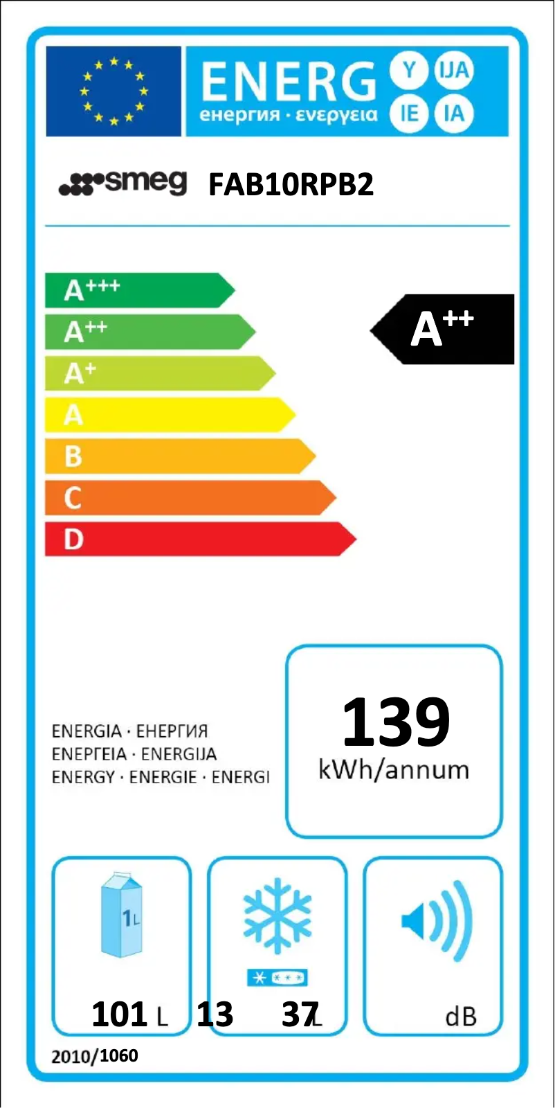 Page n°1 - Label énergétique Smeg FAB10RPB2