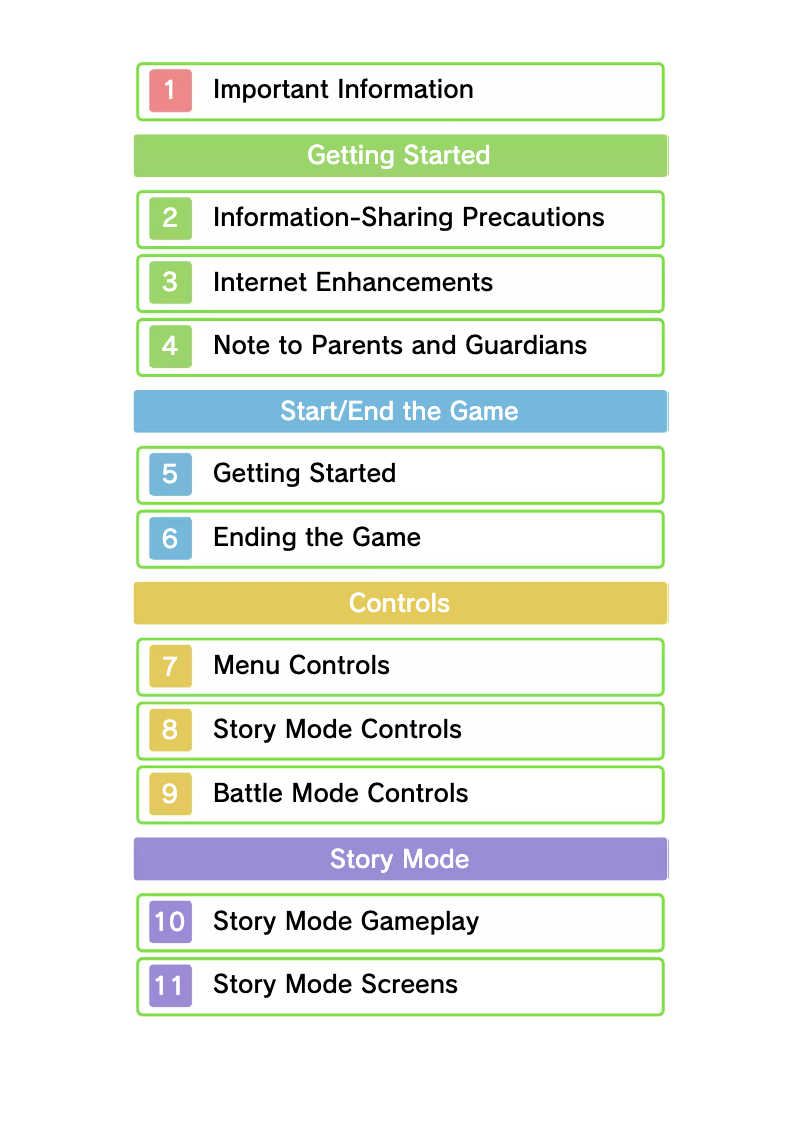 Image de la première page du manuel de l'appareil Little Battlers eXperience LBX (3DS)