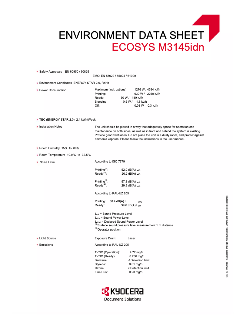 Page 1 de la notice Fiche technique Kyocera ECOSYS M3145idn