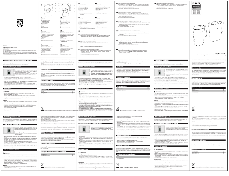 Página 1 del manual Manual de usuario Philips AWP2936