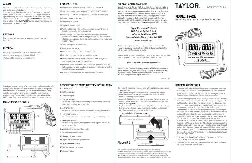 Página 1 del manual Manual de usuario Taylor 1442E