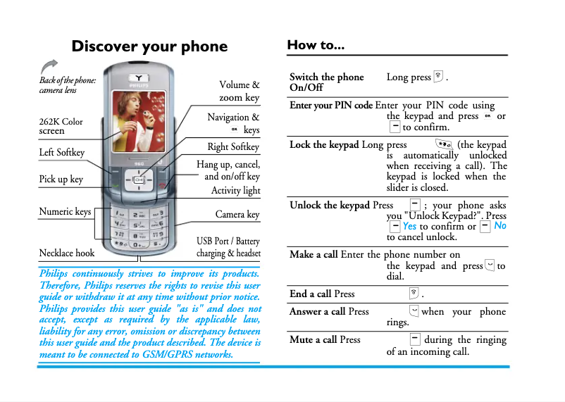 Page 1 of the manual User Manual Philips 960