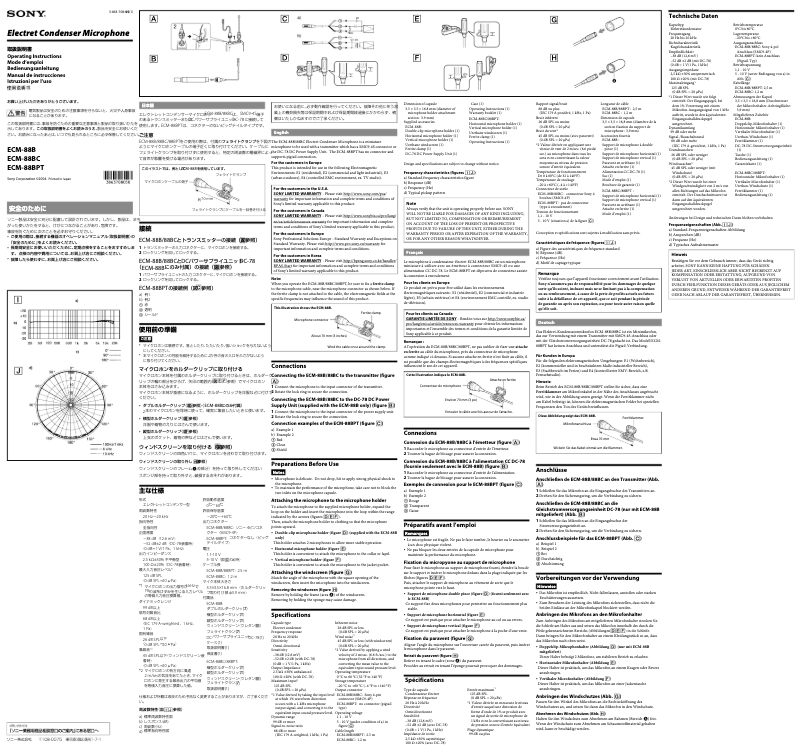 Image de la première page du manuel de l'appareil ECM-88BC