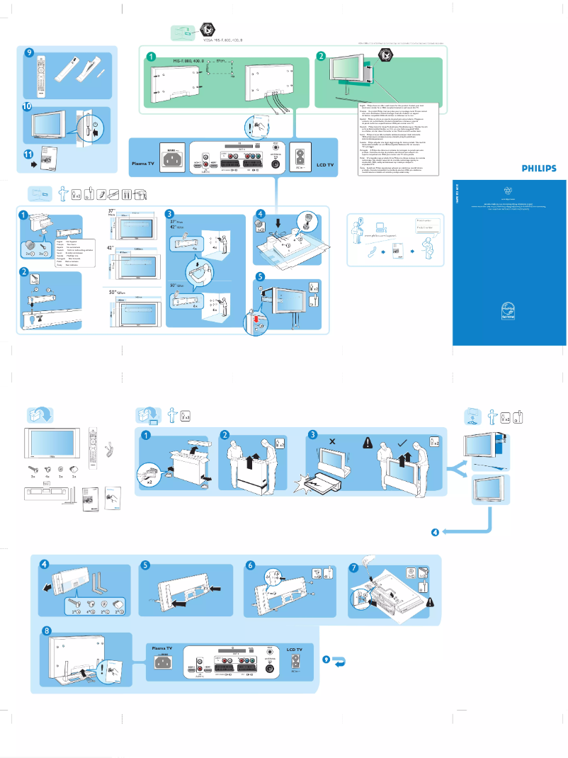 Page 1 de la notice Guide de démarrage rapide Philips 37PF5521D