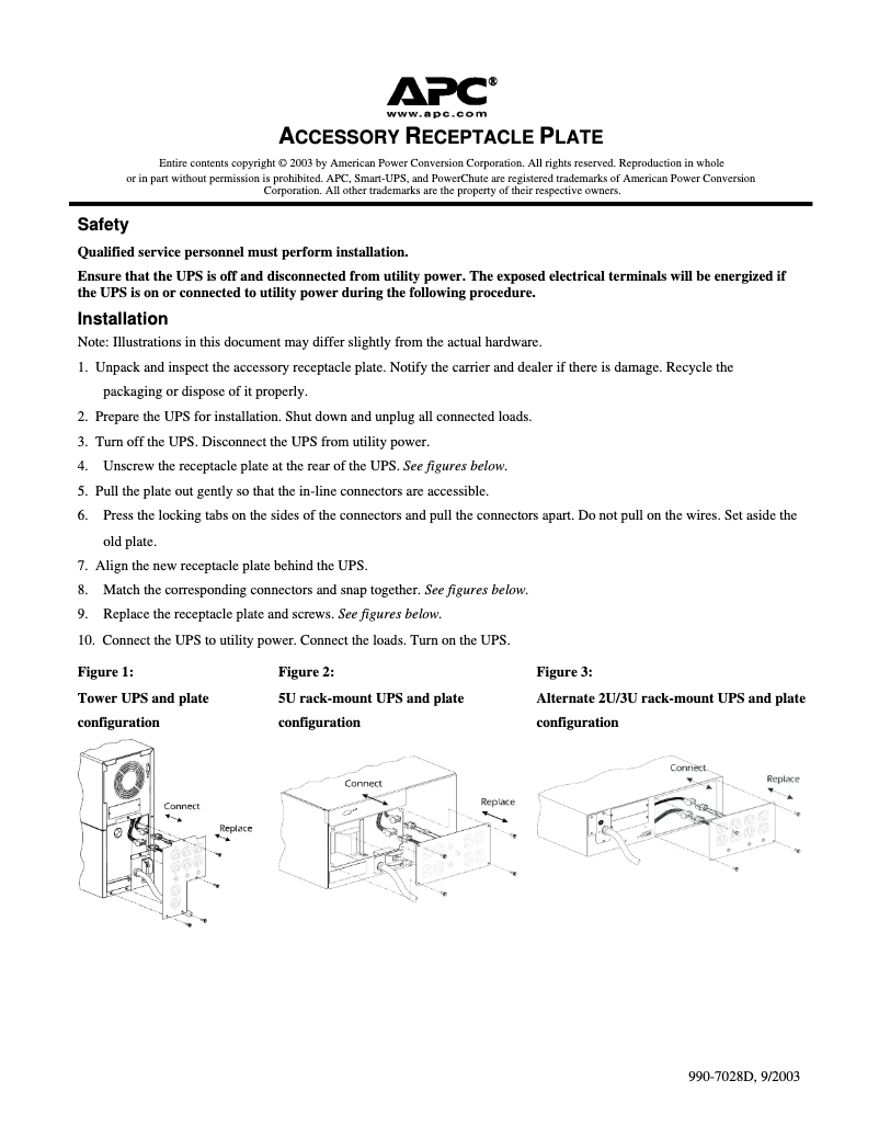 Page 1 de la notice Manuel utilisateur APC Backplate Kit w/(4)5-15R