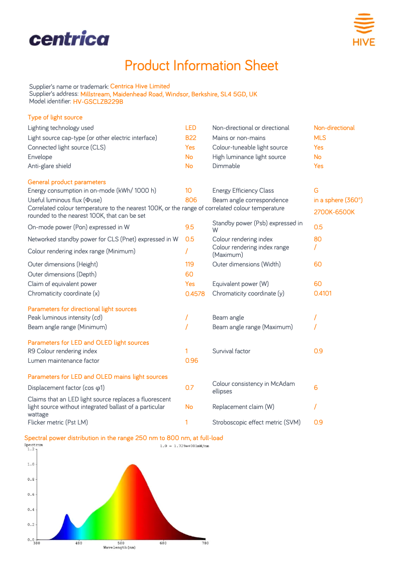 Page n°1 - Fiche technique Hive Active Light