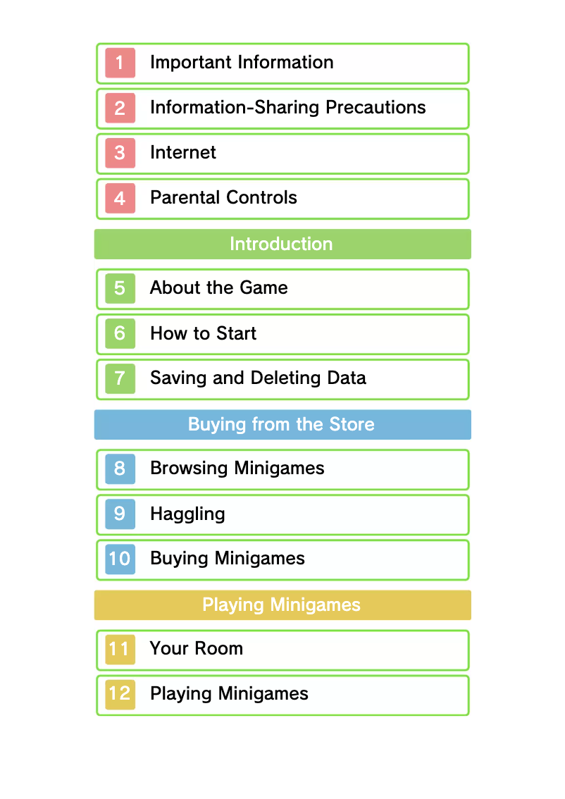 Page 1 de la notice Manuel utilisateur Nintendo Rustys Real Deal Baseball (3DS)