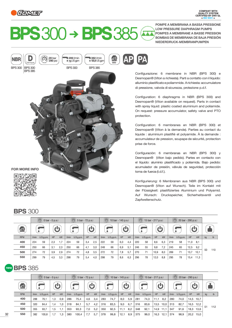 Page 1 de la notice Fiche technique Comet BPS 300