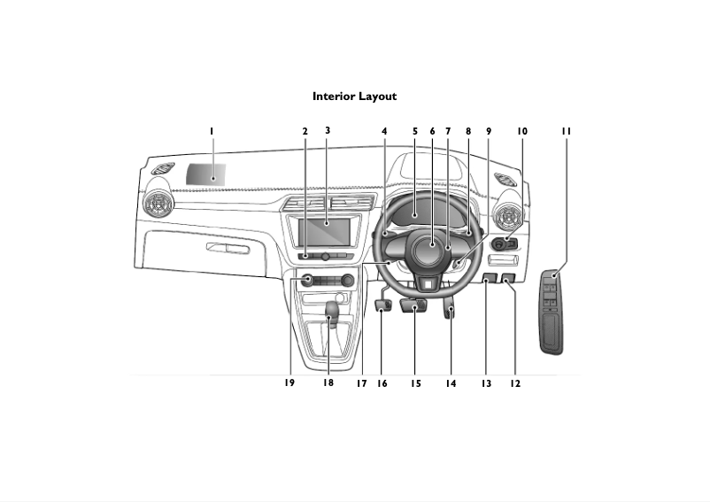 Image de la première page du manuel de l'appareil ZS (2017)