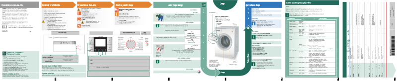 Image de la première page du manuel de l'appareil WAS28860FF