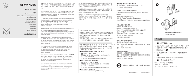 Page n°1 - Manuel utilisateur Audio-Technica AT-VMN95C