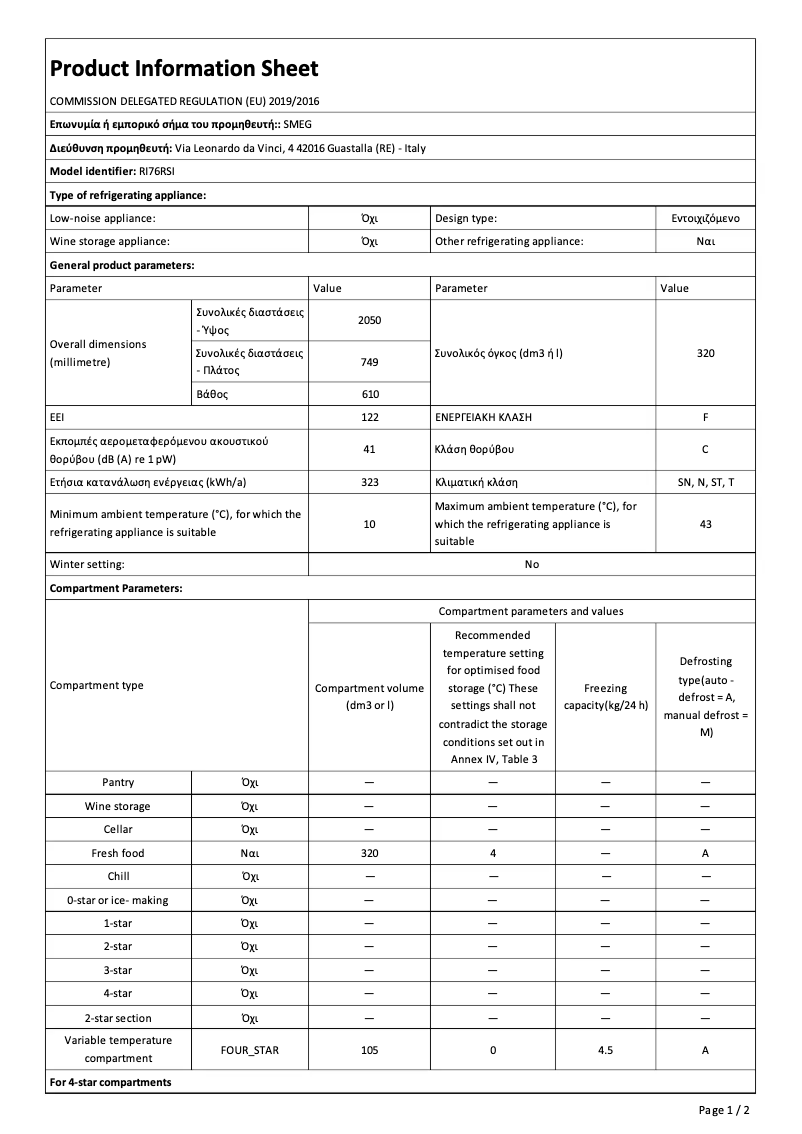 Página 1 del manual Ficha técnica Smeg RI76RSI